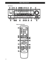 Предварительный просмотр 12 страницы Teac AG-D8850 Owner'S Manual