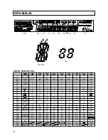 Preview for 8 page of Teac AG-D8900 Service Manual