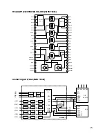 Preview for 15 page of Teac AG-D8900 Service Manual