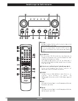 Preview for 24 page of Teac AG-H300mkII Owner'S Manual