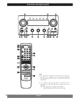 Предварительный просмотр 26 страницы Teac AG-H300mkII Owner'S Manual