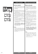 Предварительный просмотр 10 страницы Teac AG-H300MKIII Owner'S Manual