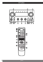 Предварительный просмотр 18 страницы Teac AG-H300MKIII Owner'S Manual