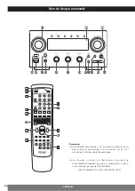 Предварительный просмотр 19 страницы Teac AG-H300MKIII Owner'S Manual