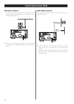 Preview for 6 page of Teac AG-H380DAB Owner'S Manual