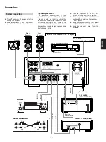 Preview for 5 page of Teac AG-H500 Owner'S Manual