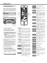 Preview for 12 page of Teac AG-H500 Owner'S Manual