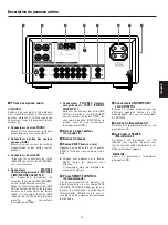 Preview for 17 page of Teac AG-H500 Owner'S Manual