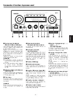 Preview for 21 page of Teac AG-H500 Owner'S Manual