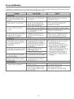 Preview for 28 page of Teac AG-H500 Owner'S Manual