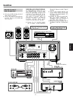 Preview for 31 page of Teac AG-H500 Owner'S Manual