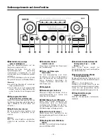 Preview for 34 page of Teac AG-H500 Owner'S Manual