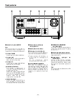 Preview for 56 page of Teac AG-H500 Owner'S Manual