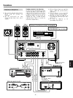 Preview for 57 page of Teac AG-H500 Owner'S Manual