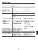 Preview for 67 page of Teac AG-H500 Owner'S Manual