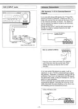 Preview for 6 page of Teac AG-SV5150 Owner'S Manual