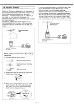 Preview for 7 page of Teac AG-V4200 Owner'S Manual