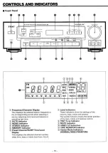 Preview for 10 page of Teac AG-V4200 Owner'S Manual