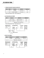 Предварительный просмотр 4 страницы Teac AG-V8060 Service Manual