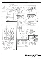 Предварительный просмотр 14 страницы Teac AG-V8060 Service Manual