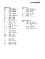 Предварительный просмотр 23 страницы Teac AG-V8060 Service Manual