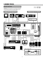 Preview for 5 page of Teac AG-V8520 Owner'S Manual