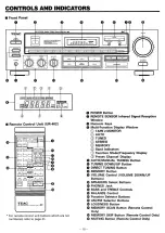 Preview for 10 page of Teac AGV1050 Owner'S Manual