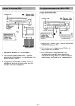 Предварительный просмотр 37 страницы Teac AGV1050 Owner'S Manual