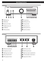 Preview for 6 page of Teac AI-1000 Owner'S Manual