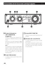 Preview for 36 page of Teac AI-101DA Owner'S Manual