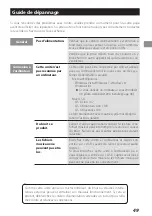 Preview for 49 page of Teac AI-101DA Owner'S Manual