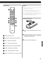 Preview for 25 page of Teac AI-2000 Owner'S Manual