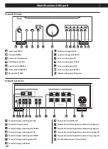 Preview for 30 page of Teac AI-2000 Owner'S Manual