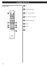 Preview for 8 page of Teac AI-3000 Owner'S Manual