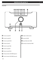 Preview for 14 page of Teac AI-3000 Owner'S Manual