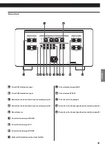 Preview for 15 page of Teac AI-3000 Owner'S Manual