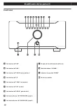 Preview for 22 page of Teac AI-3000 Owner'S Manual