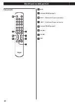 Preview for 40 page of Teac AI-3000 Owner'S Manual