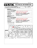 Preview for 62 page of Teac AI-301DA Service Manual