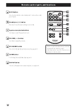 Предварительный просмотр 12 страницы Teac AI-303 Owner'S Manual