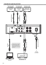 Preview for 52 page of Teac AI-503 Owner'S Manual