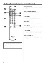 Preview for 58 page of Teac AI-503 Owner'S Manual