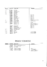 Preview for 52 page of Teac AL-700 Service Manual