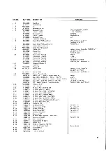 Preview for 58 page of Teac AL-700 Service Manual