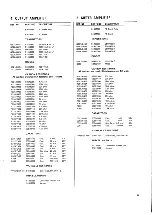 Preview for 72 page of Teac AL-700 Service Manual