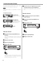 Preview for 26 page of Teac AP-701 Owner'S Manual