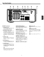 Предварительный просмотр 5 страницы Teac av-h500 Owner'S Manual