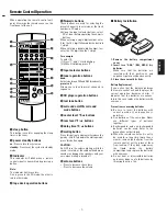 Preview for 7 page of Teac av-h500 Owner'S Manual