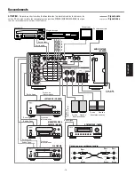 Предварительный просмотр 13 страницы Teac av-h500 Owner'S Manual