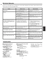 Preview for 29 page of Teac av-h500 Owner'S Manual